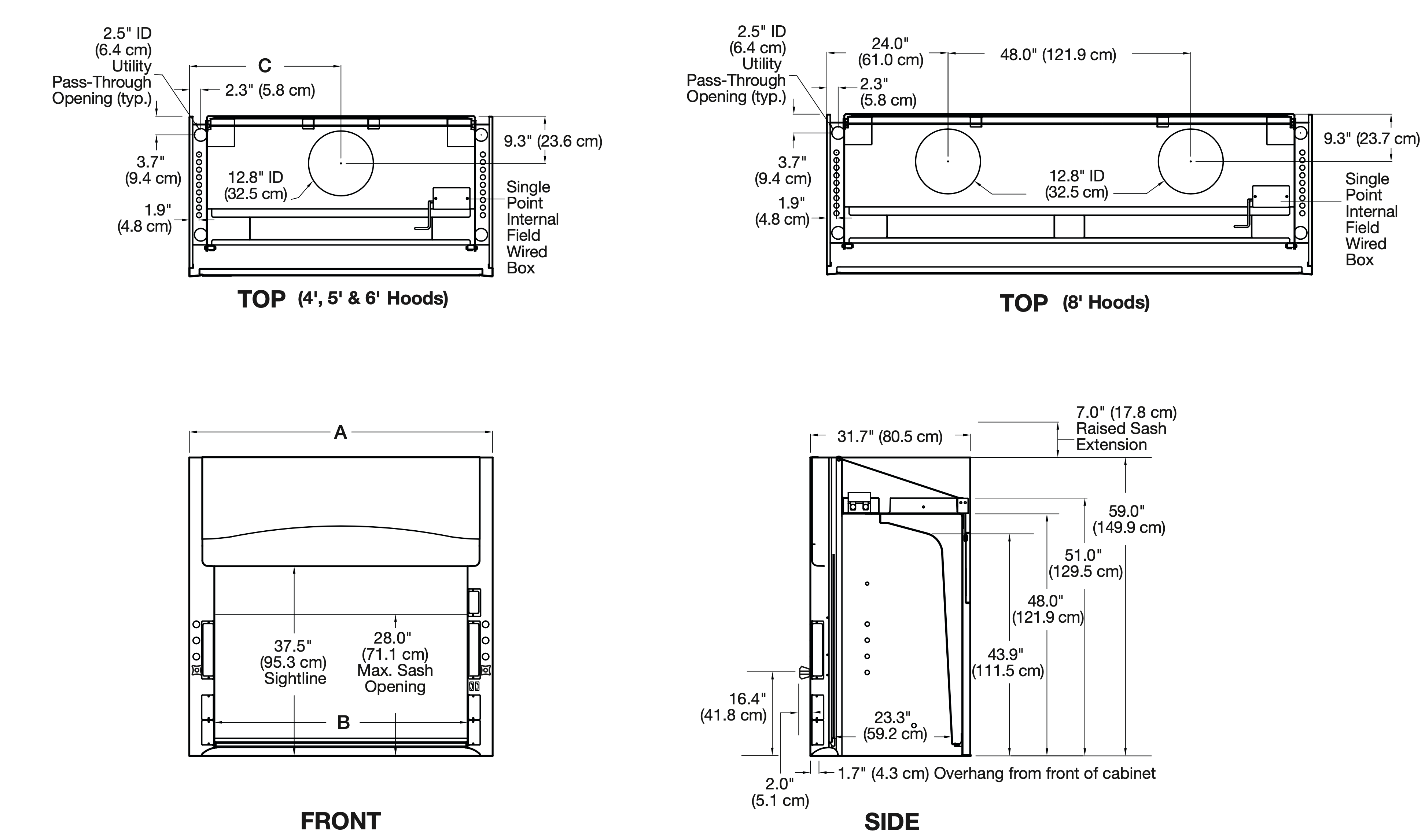 UniFlow PVC And HDPE Acid Digestion Fume Hoods, 54% OFF