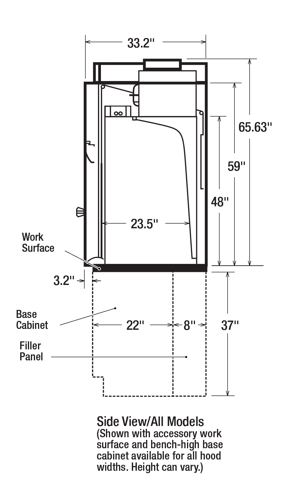 fume hood schematic wiring diagrams lose Fume Hood Display fume hood schematic wiring diagrams click fume hood chemical resistant fume hood schematic